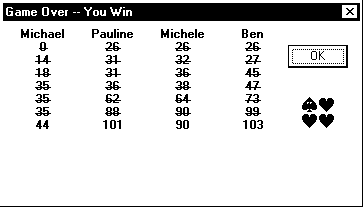 Best Computer Winning Game Image