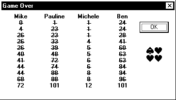 Lowest Winning Computer Image